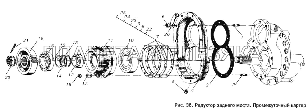 Редуктор заднего моста. Промежуточный картер МАЗ-6303