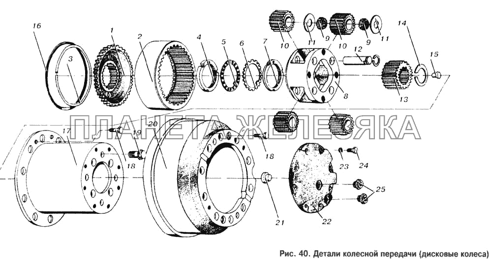 Детали колесной передачи (дисковые колеса) МАЗ-53363