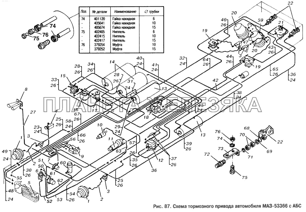 Схема тормозного привода автомобиля МАЗ-53366 с АБС МАЗ-53366