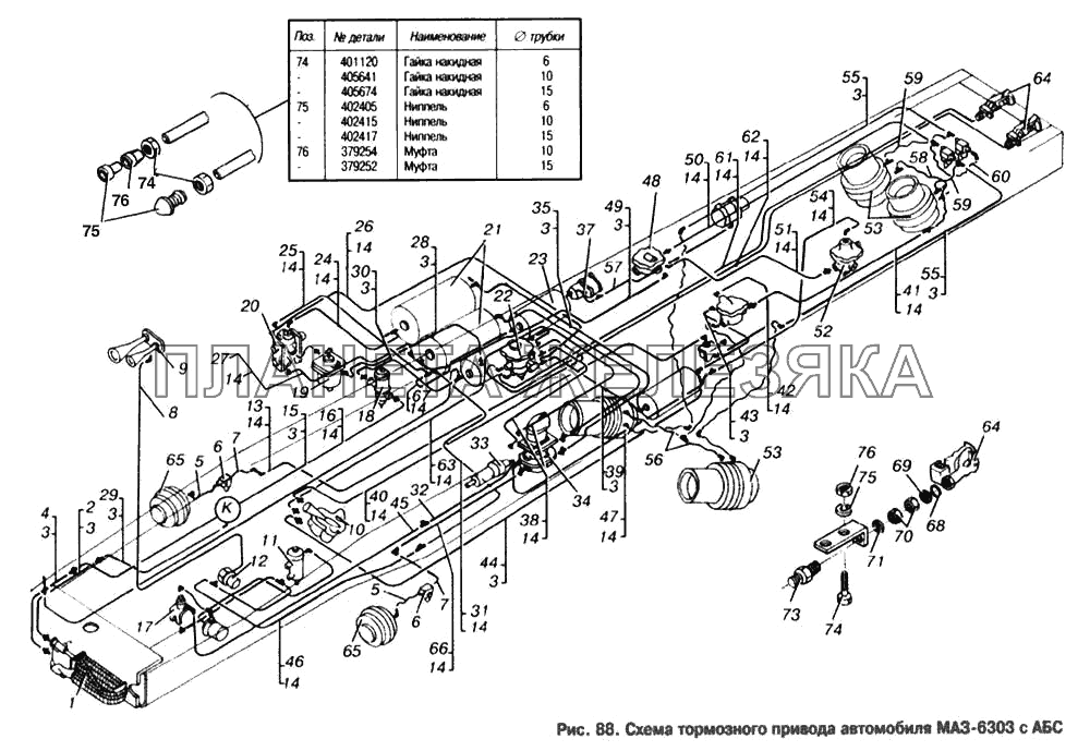 Схема тормозного привода автомобиля МАЗ-6303 с АБС МАЗ-6303