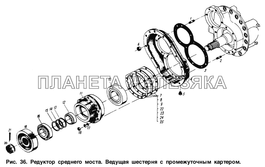 Редуктор среднего моста. Ведущая шестерня с промежуточным картером МАЗ-6317