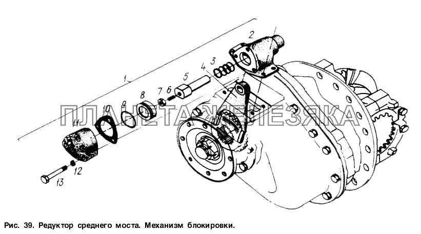 Редуктор среднего моста. Механизм блокировки МАЗ-6317