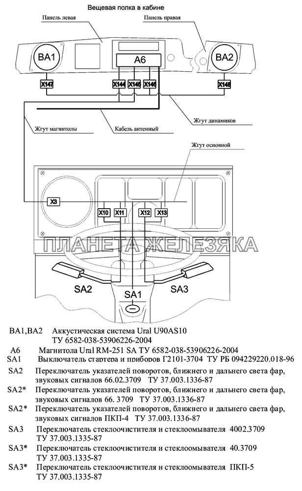 Расположение разъемов и элементов электрооборудования на рулевой колонке и вещевой полке МАЗ-631705