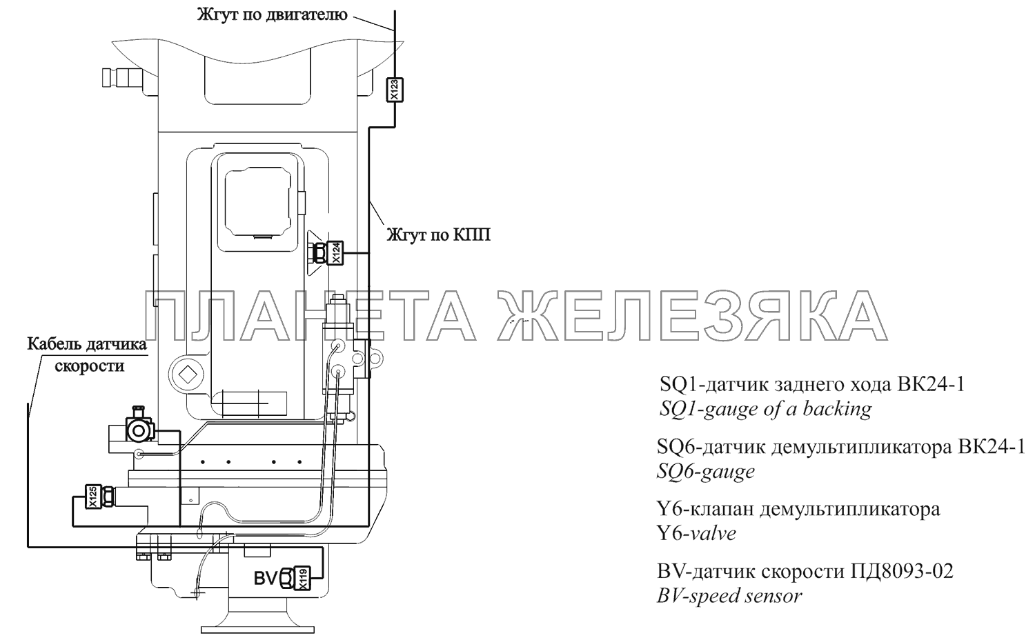 Расположение разъемов и элементов электрооборудования на КПП ЯМЗ-238 МАЗ-631705