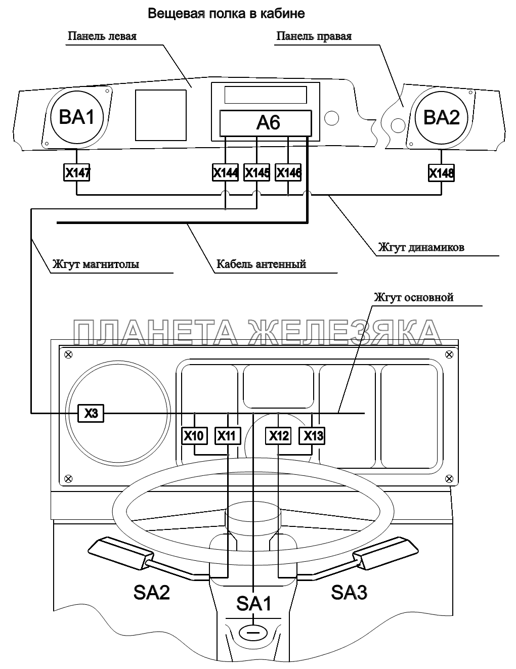 Расположение разъемов и элементов электрооборудования на рулевой колонке и вещевой полке МАЗ-6422, 5432