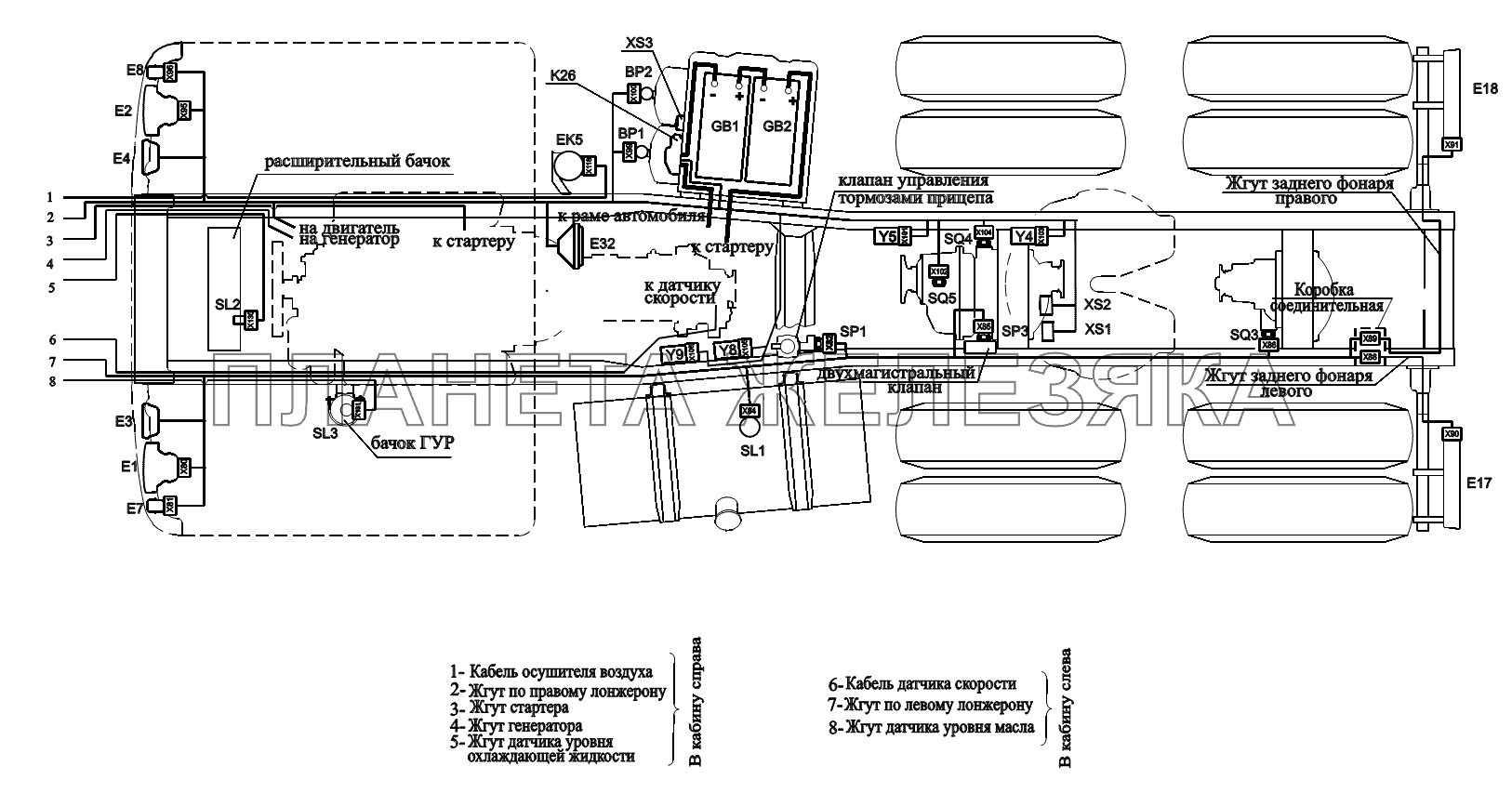 Расположение разъемов и элементов электрооборудования на шасси автомобилей (с гидроотбором) МАЗ-6422, 5432