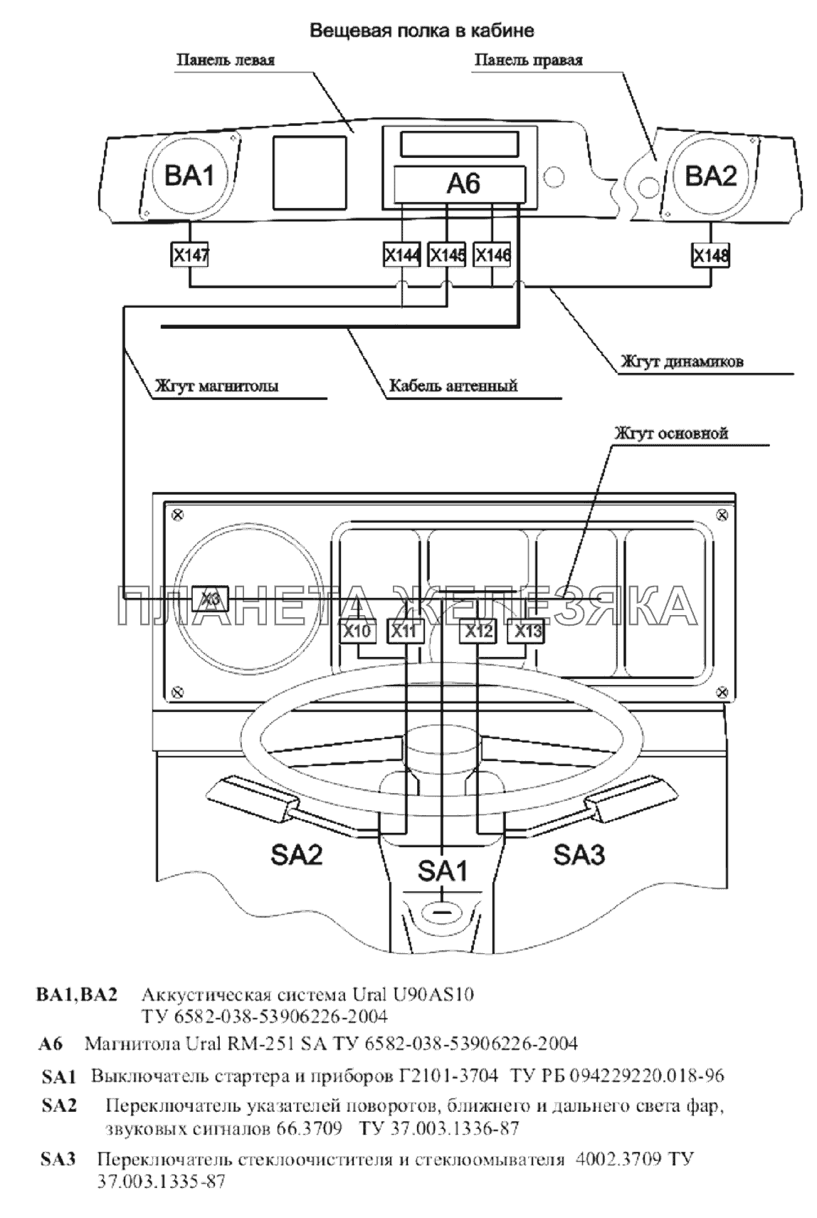 Расположение разъемов и элементов электрооборудования на рулевой колонке и вещевой полке МАЗ-651705