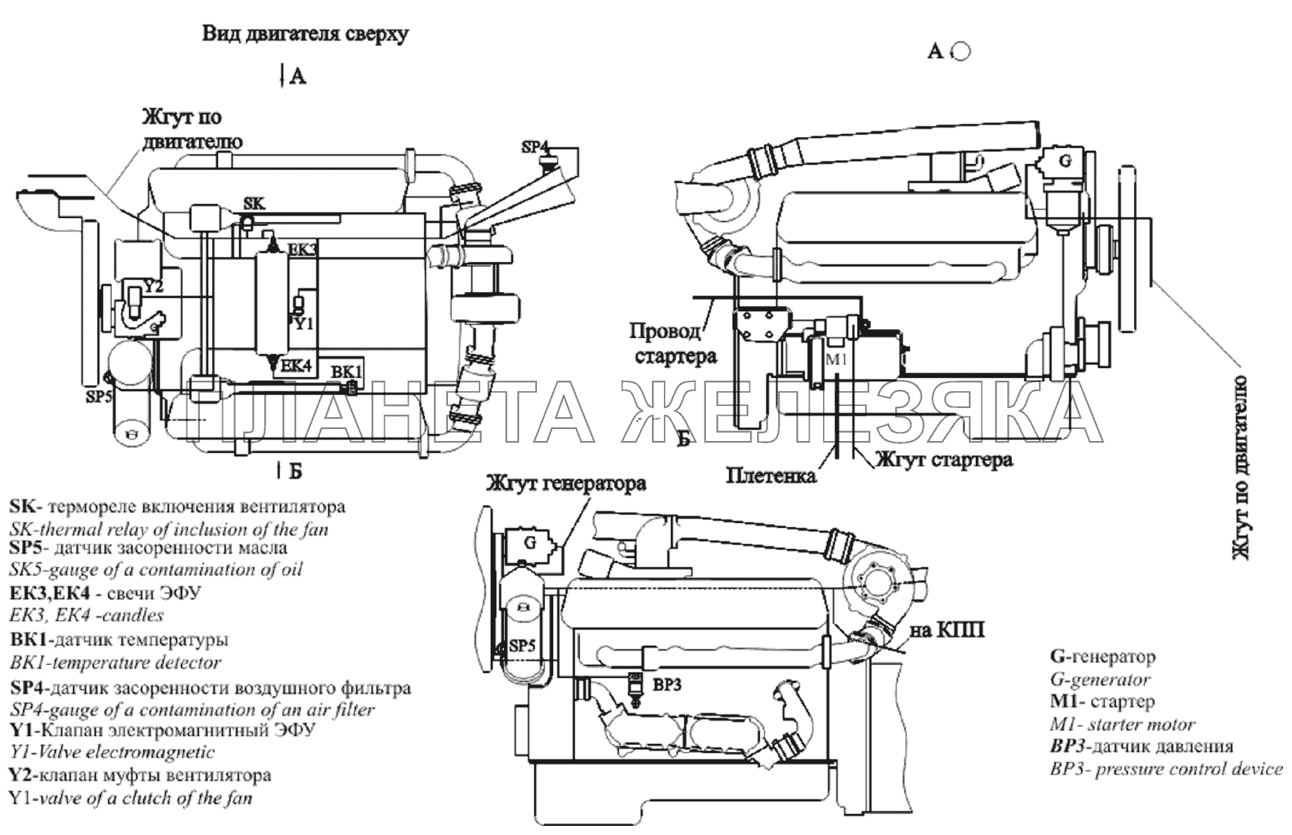 Расположение разъемов и элементов электрооборудования на двигателе ЯМЗ-238ДЕ2 МАЗ-651705
