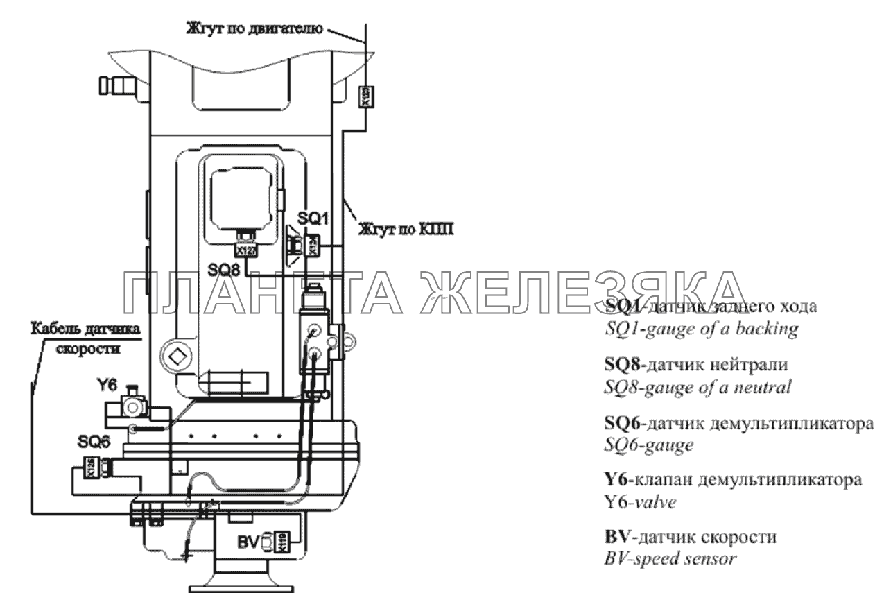 Расположение разъемов и элементов электрооборудования на КПП ЯМЗ-239 МАЗ-651705