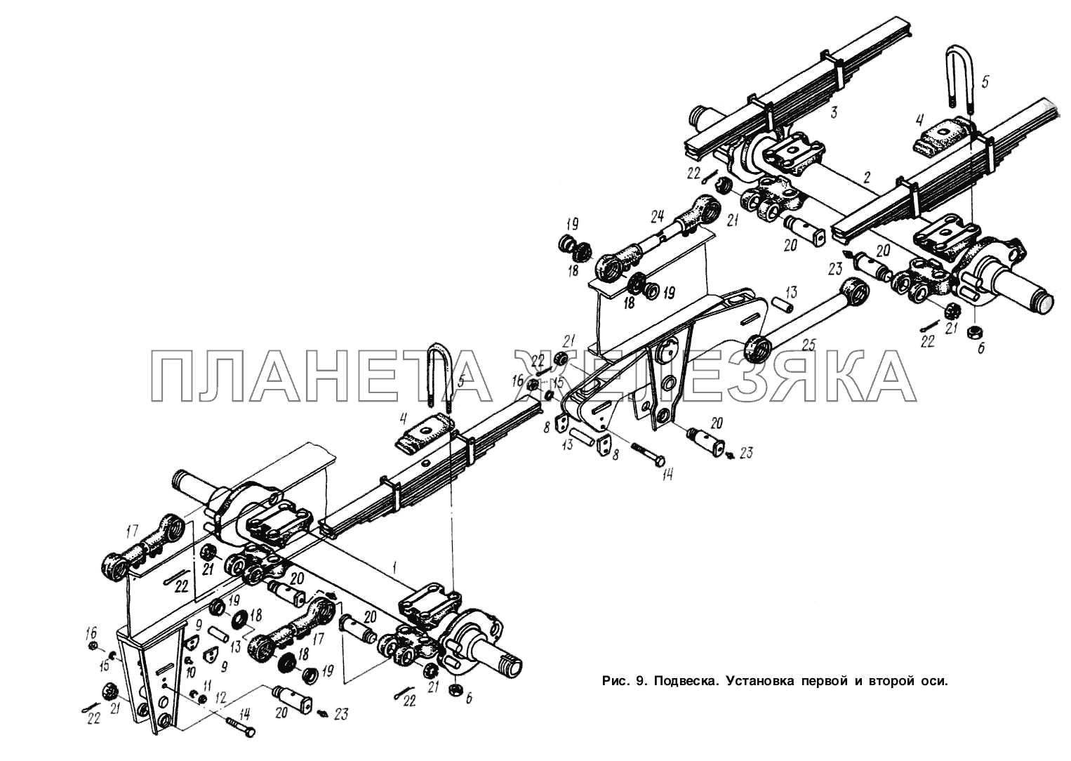 Подвеска. Установка первой и второй оси МАЗ-9758