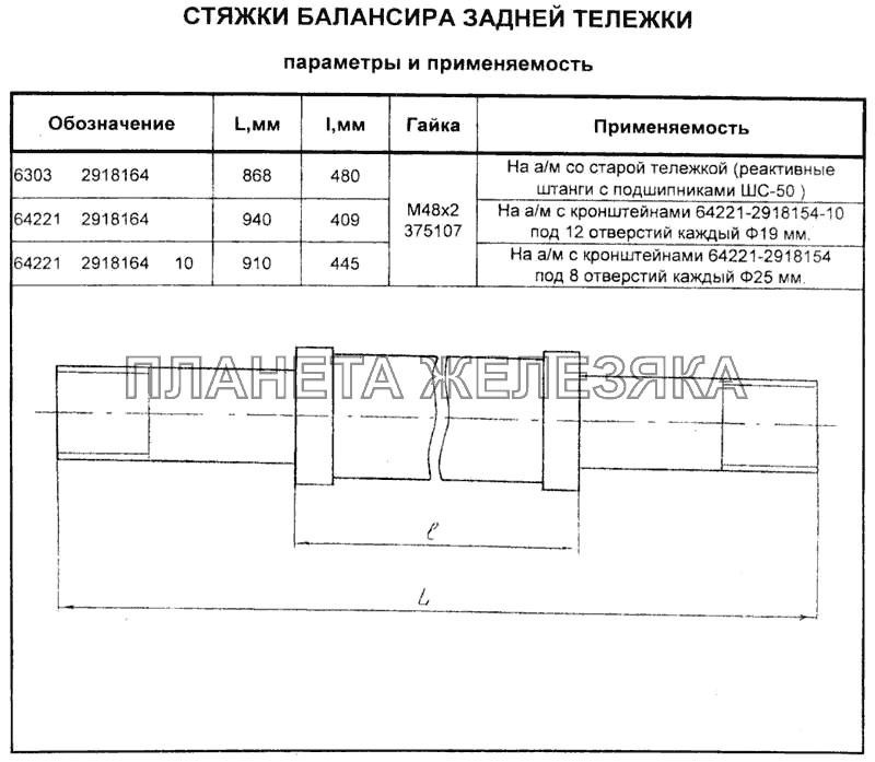 Стяжки балансира задней тележки. Параметры и применяемость Справочник