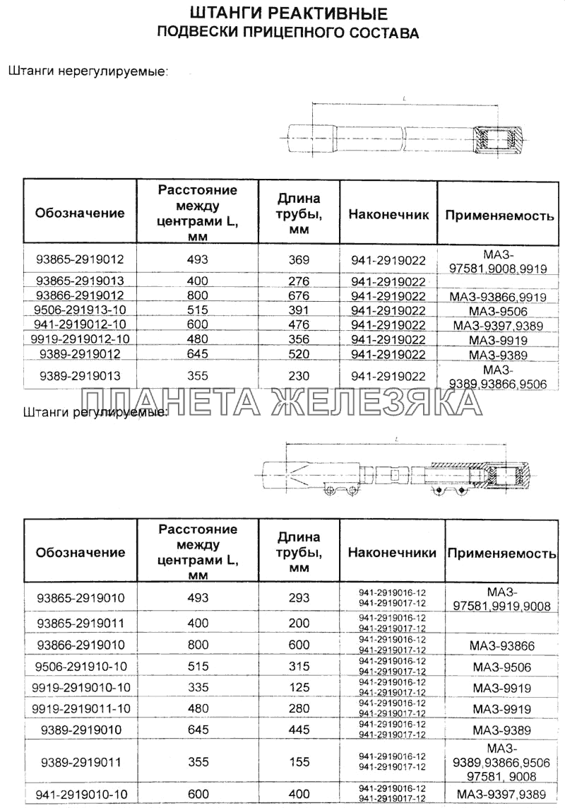Штанги реактивные подвески прицепного состава Справочник