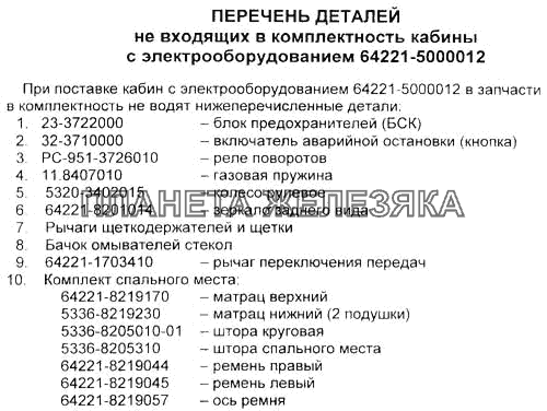 Перечень деталей не входящих в комплектность кабины с электрооборудованием 64221-5000012 Справочник