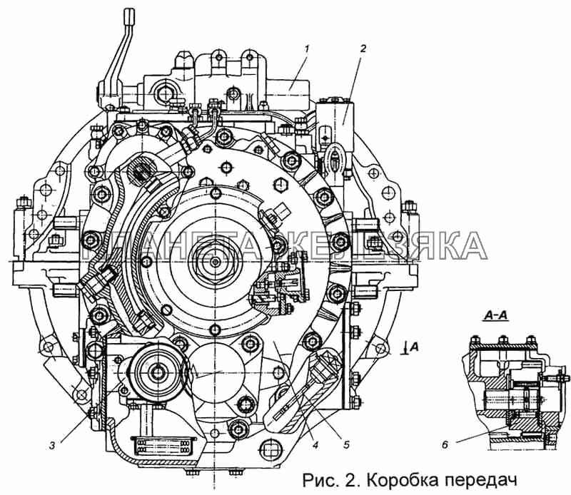 Коробка передач КПП МАЗ-543205-070