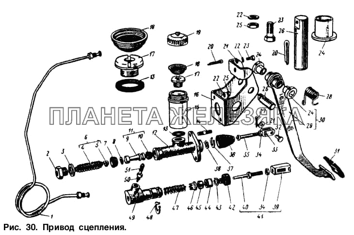 Привод сцепления Москвич-2137