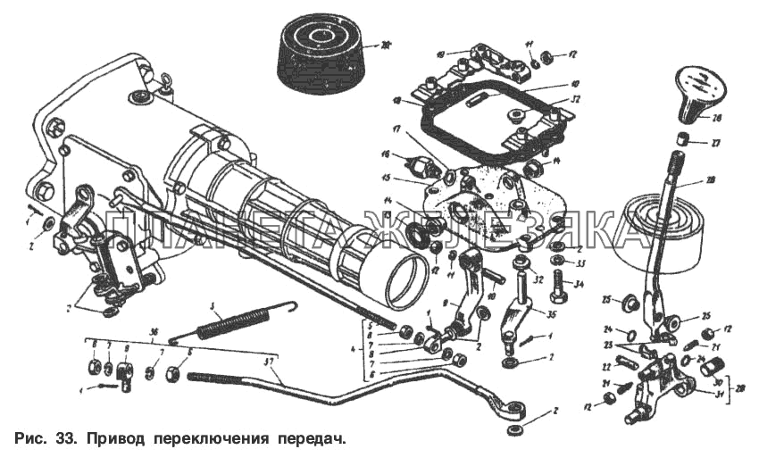Привод переключения передач Москвич-2137