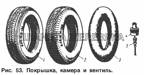 Покрышка, камера и вентиль Москвич-2734