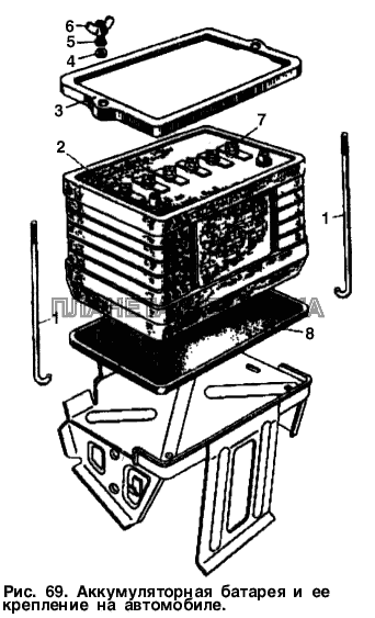 Аккумуляторная батарея и ее крепление на автомобиле Москвич-2137