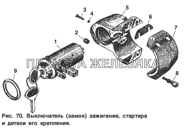 Выключатель (замок) зажигания, выключатель стартера и детали его крепления Москвич-2734