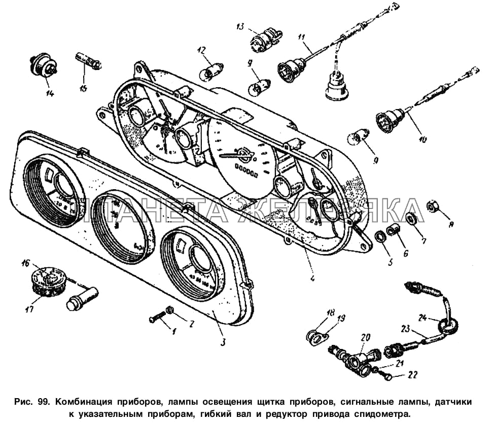 Комбинация приборов Москвич-2734