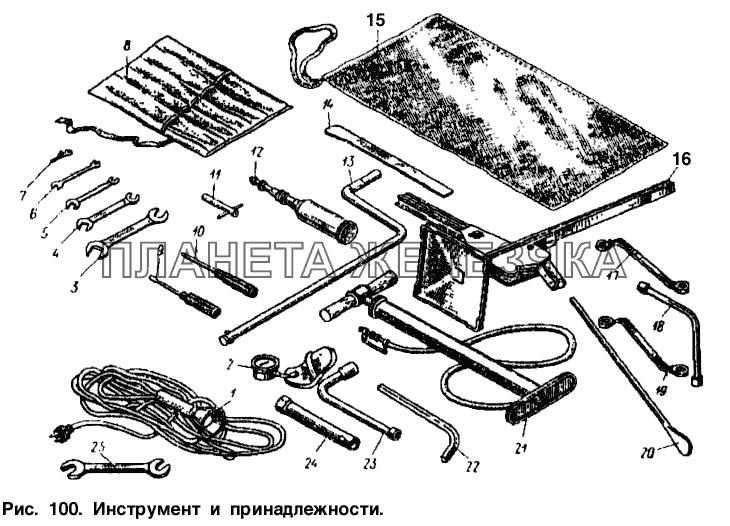 Инструмент и принадлежности Москвич-2734