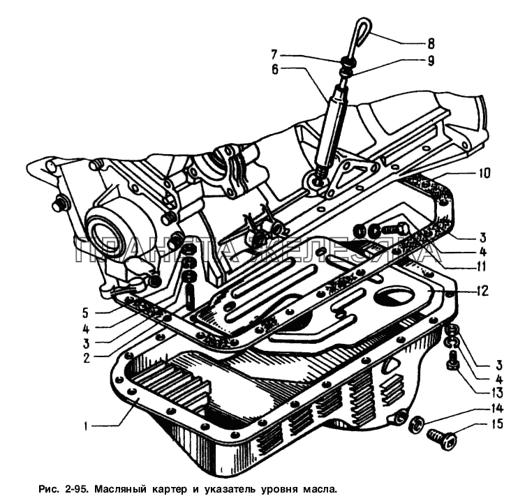 Масляный картер и указатель уровня масла Москвич-2141