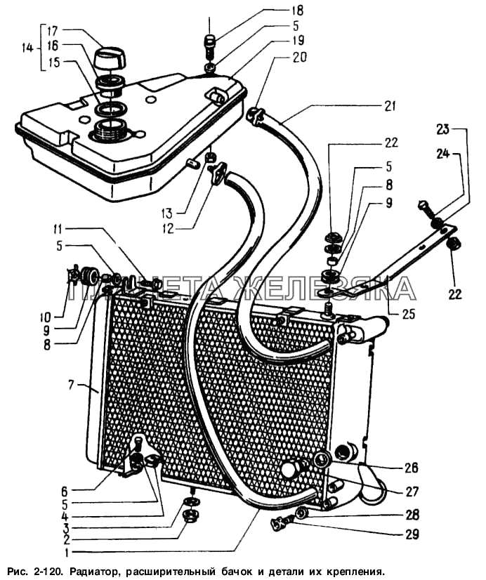 Радиатор, расширительный бачок и детали их крепления Москвич-2141