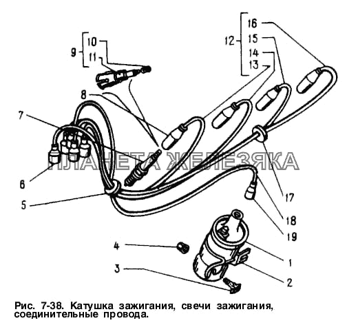 Катушка зажигания, свечи зажигания, соединительные провода Москвич-2141