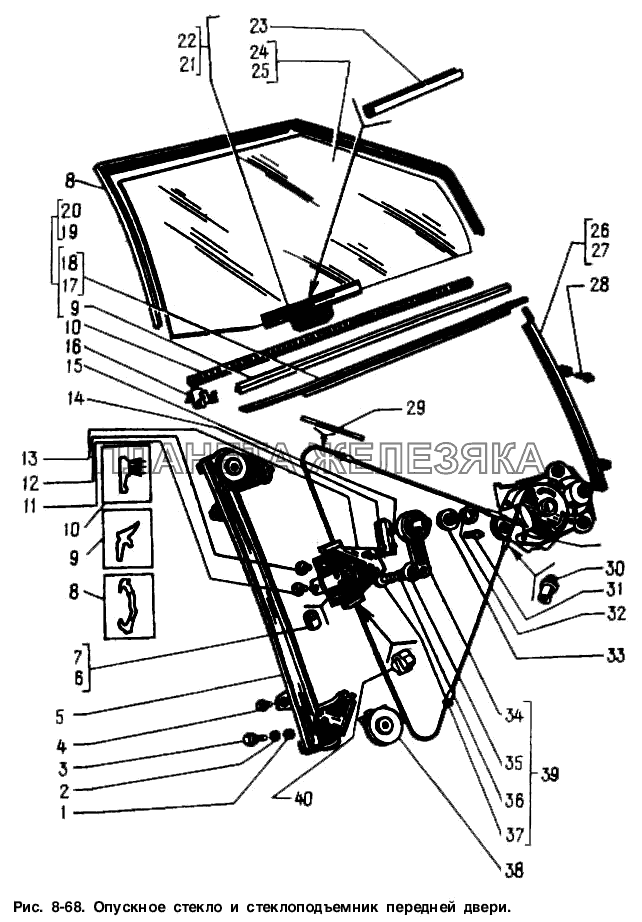 Опускное стекло и стеклоподъемник передней двери Москвич-2141