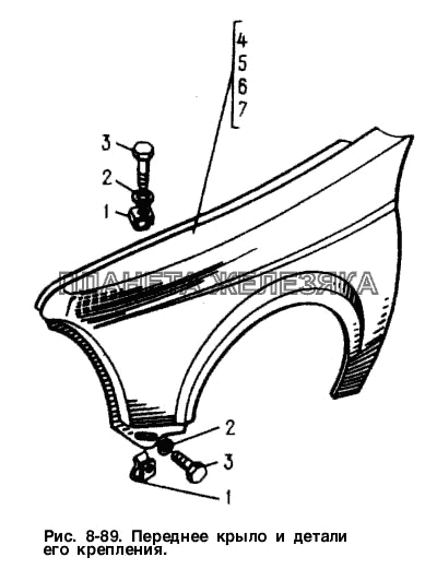 Переднее крыло и детали его крепления Москвич-2141
