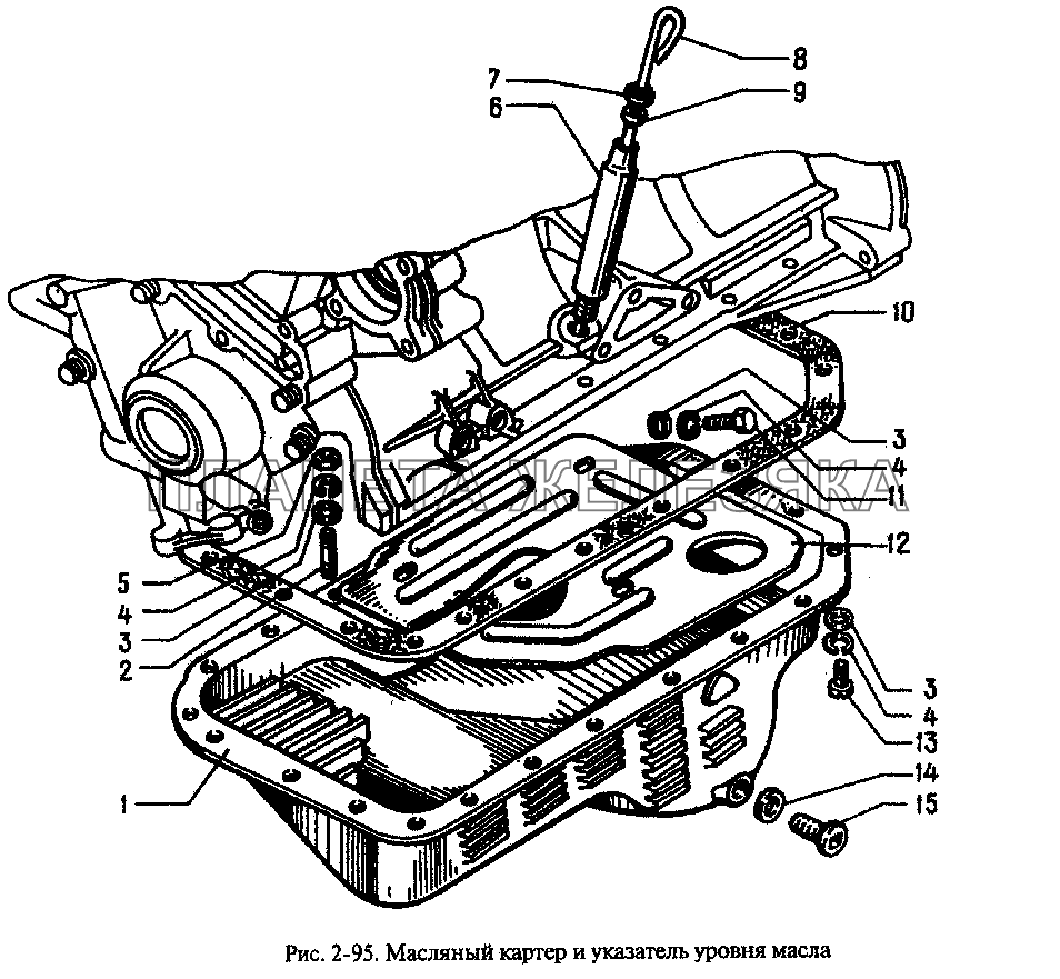 Масляный картер и указатель уровня масла Москвич-2335