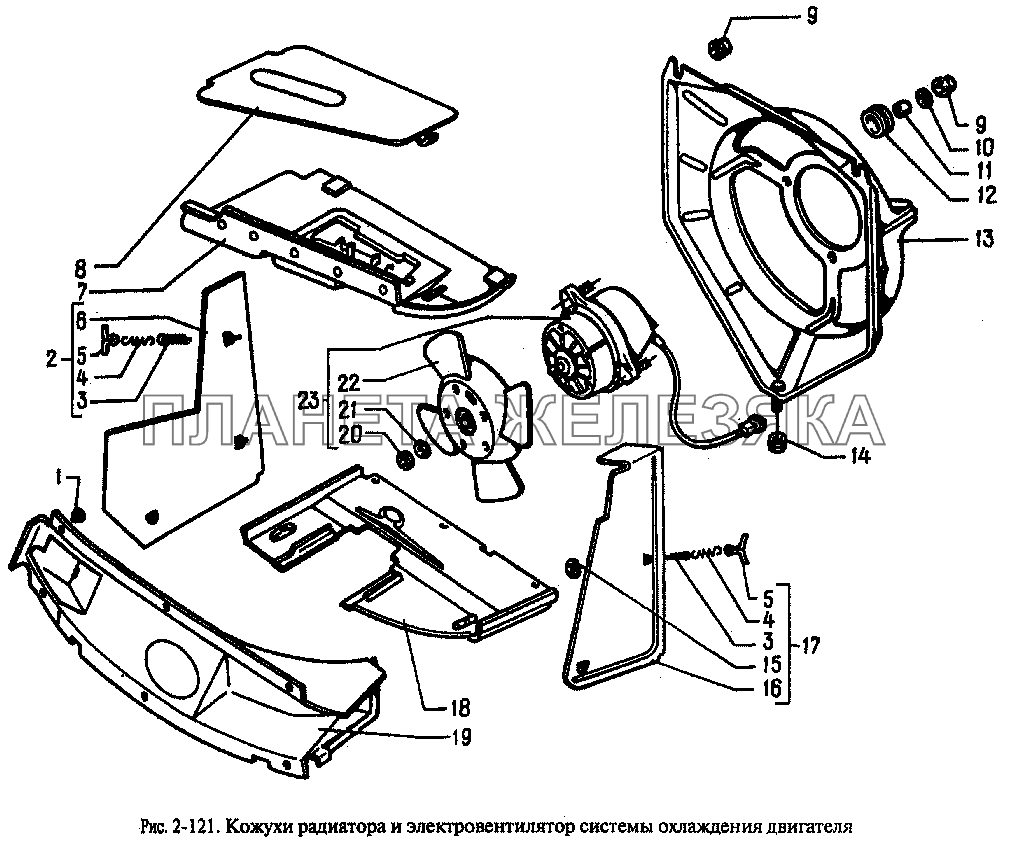 Кожухи радиатора и электровентилятор системы охлаждения двигателя Москвич-2335