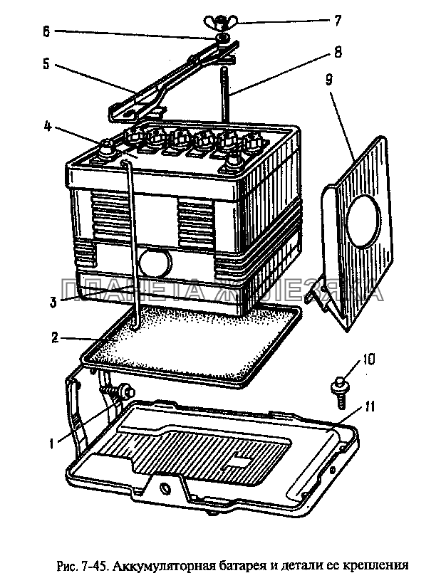 Аккумуляторная батарея и детали ее крепления Москвич-2335