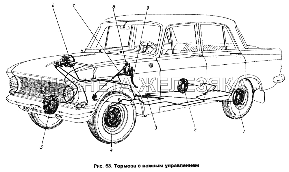 Тормоза с ножным управлением Москвич 412
