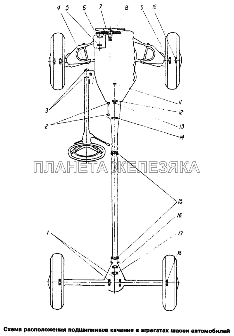 Схема расположения подшипников качения в агрегатах шасси автомобилей Москвич 412