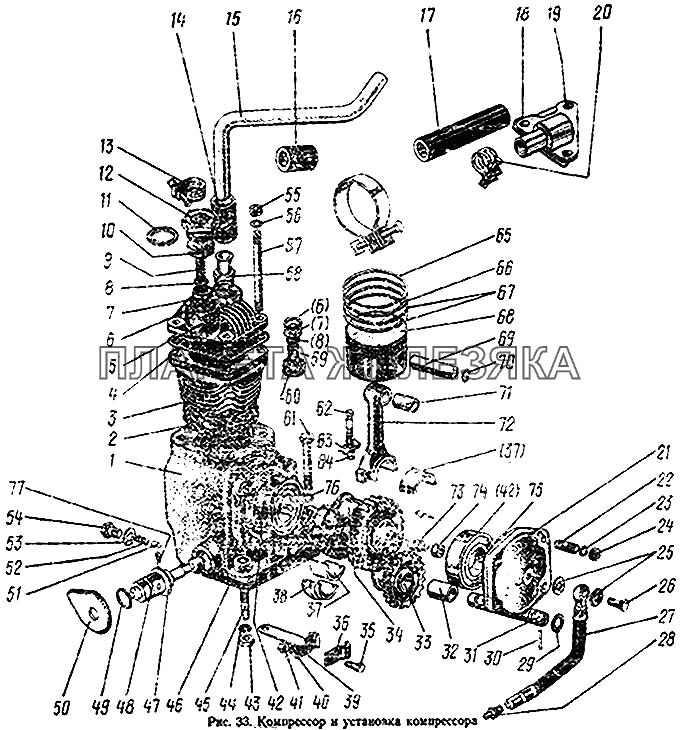 Компрессор и установка компрессора МТЗ-100