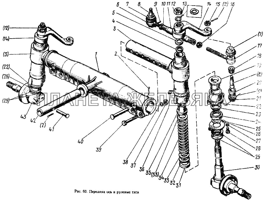 Передняя ось и рулевые тяги МТЗ-100
