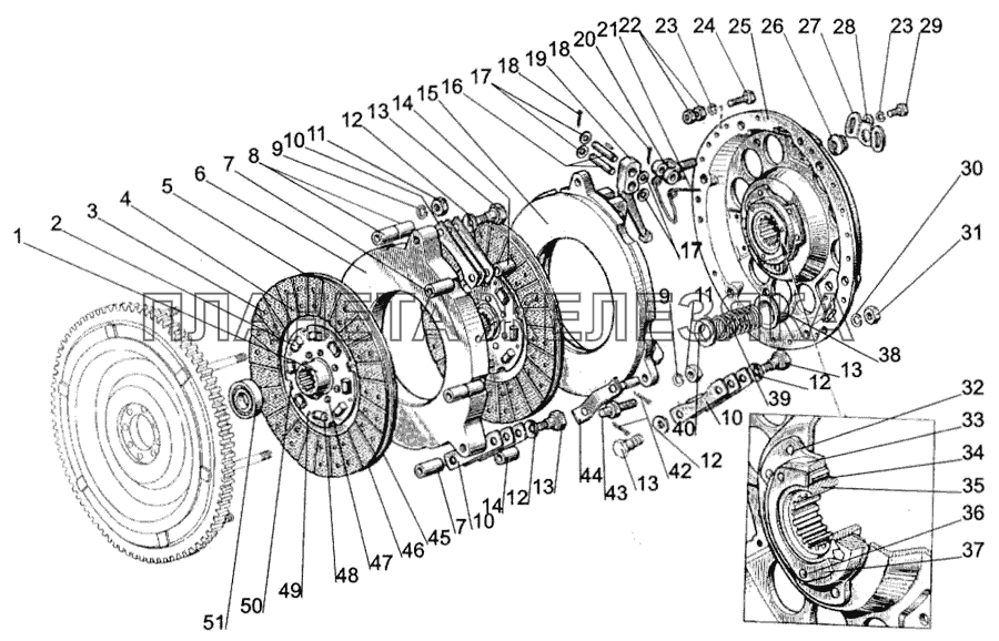 Сцепление МТЗ-1005