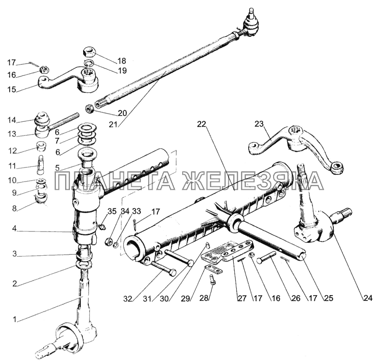 Передняя ось. Рулевые тяги МТЗ-1005