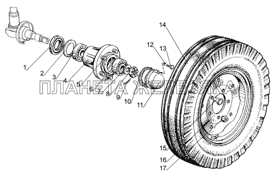 Колеса передние направляющие. Ступицы передних колес МТЗ-1005