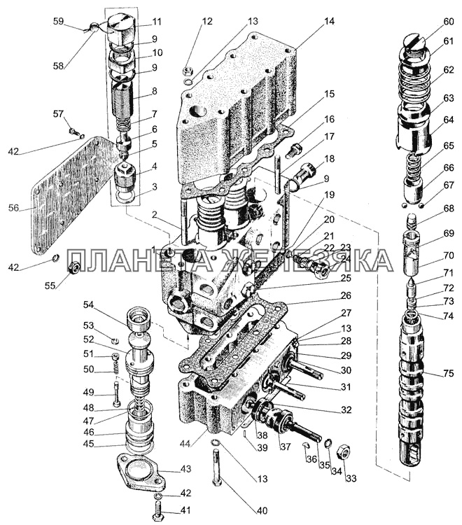 Распределитель МТЗ-1005