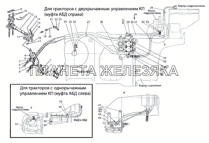 Управление задним валом отбора мощности, гидропривод АБД и ВОМ МТЗ-1021.3