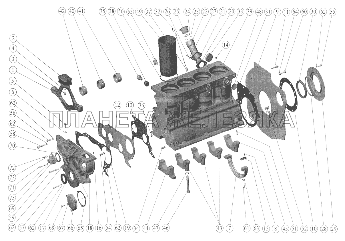 Блок цилиндров. Установка передней опоры (Д-245/Д-245С) (1025, 1025.2) Беларус-1025/1025.2/1025.3 Блок цилиндров. Установка передней опоры (Д-245/Д-245С) (1025, 1025.2) Беларус-1025/1025.2/1025.3