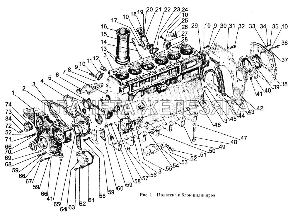 Подвеска и блок цилиндров МТЗ-1221