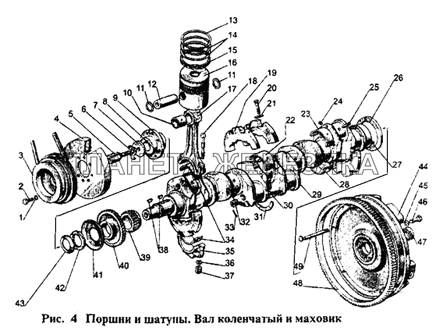 Поршни и шатуны. Вал коленчатый и маховик МТЗ-1221