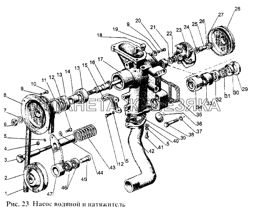 Насос водяной и натяжитель МТЗ-1221