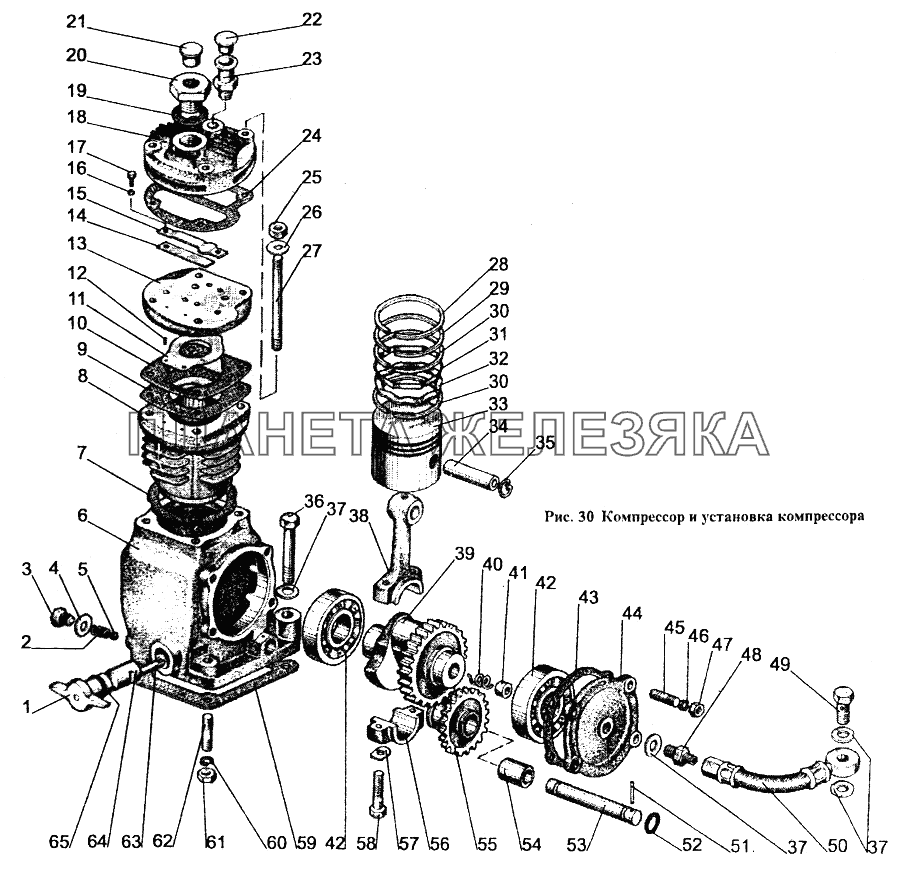 Компрессор и установка компрессора МТЗ-1221