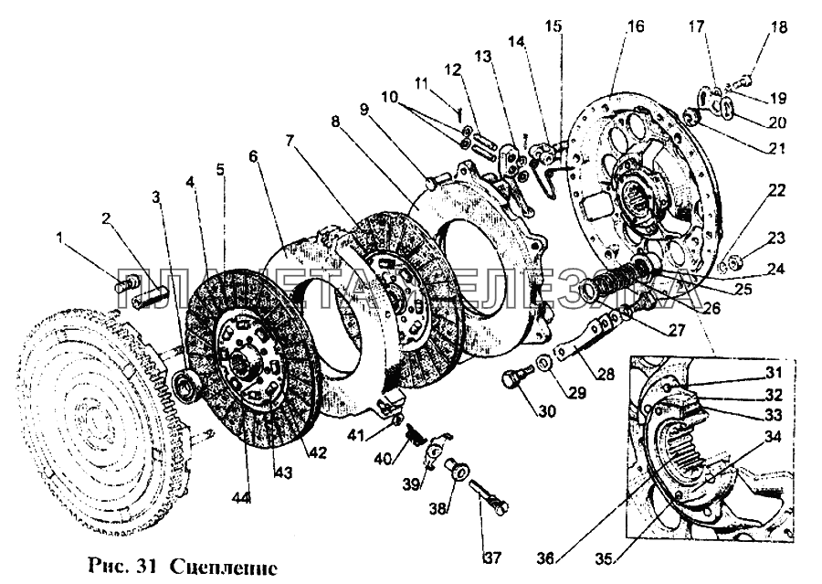 Сцепление МТЗ-1221