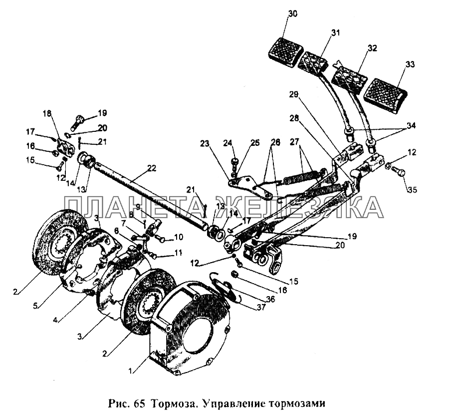 Тормоза. Управление тормозами МТЗ-1221