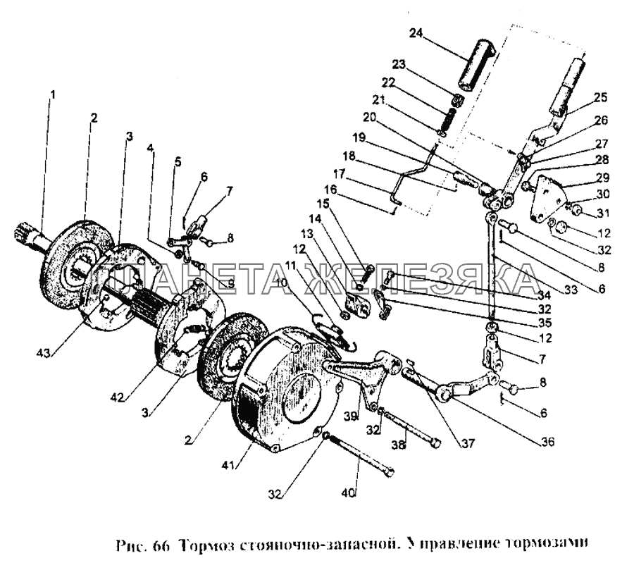 Тормоз стояночно-запасной. Управление стояночно-запасным тормозом МТЗ-1221